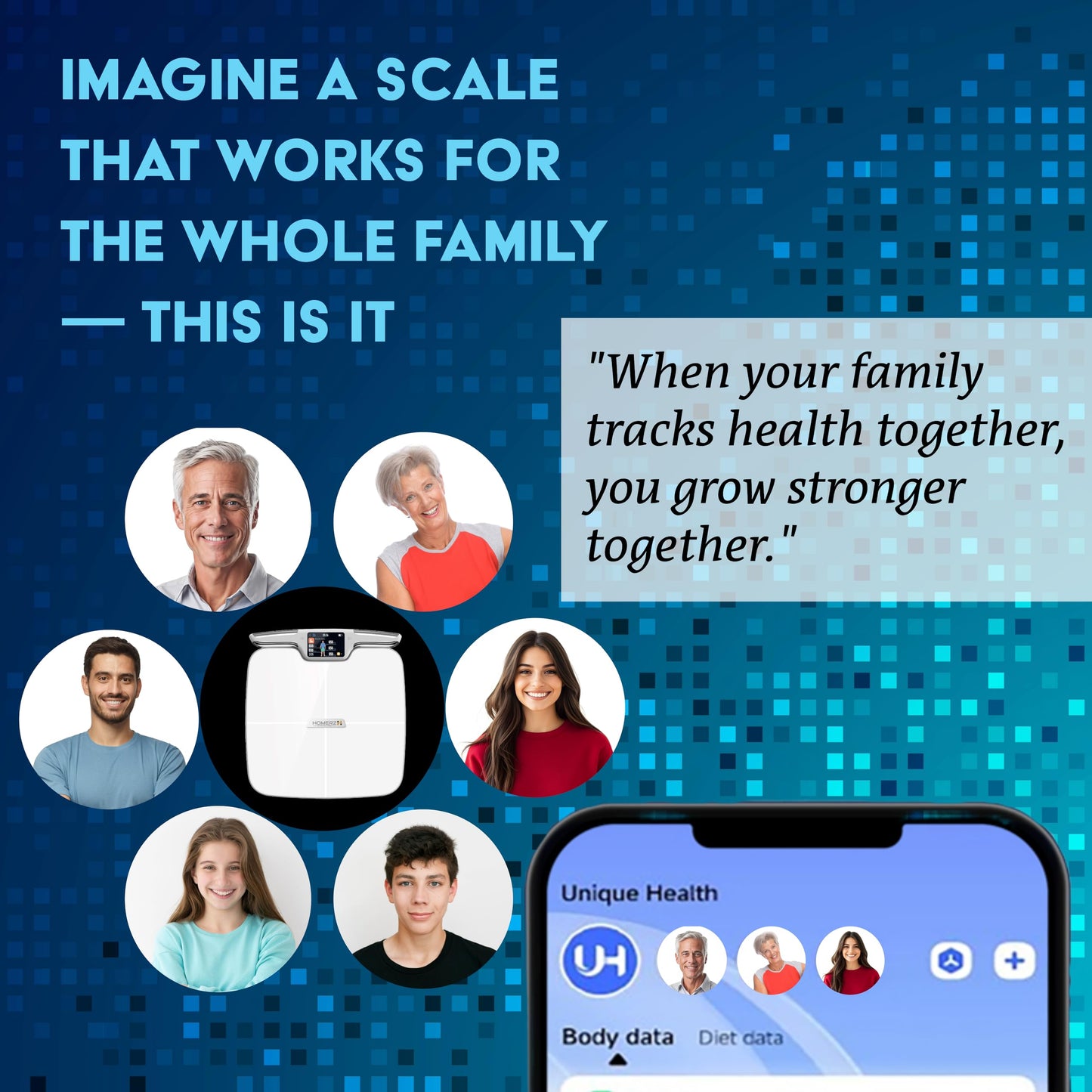 Homerz Body Fat Scale – Smart Scale with BMI, Body Fat, Muscle Mass, FSA/HSA Eligible Body Composition Scale with Digital Weight Tracking, Body Scan Scale with Handle, Body Scanner, Biometric Analyzer