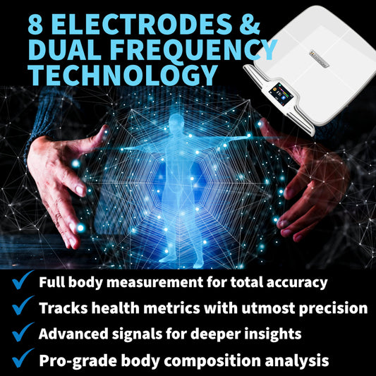 Homerz Smart Scale Pro – Smart Body Fat Scale