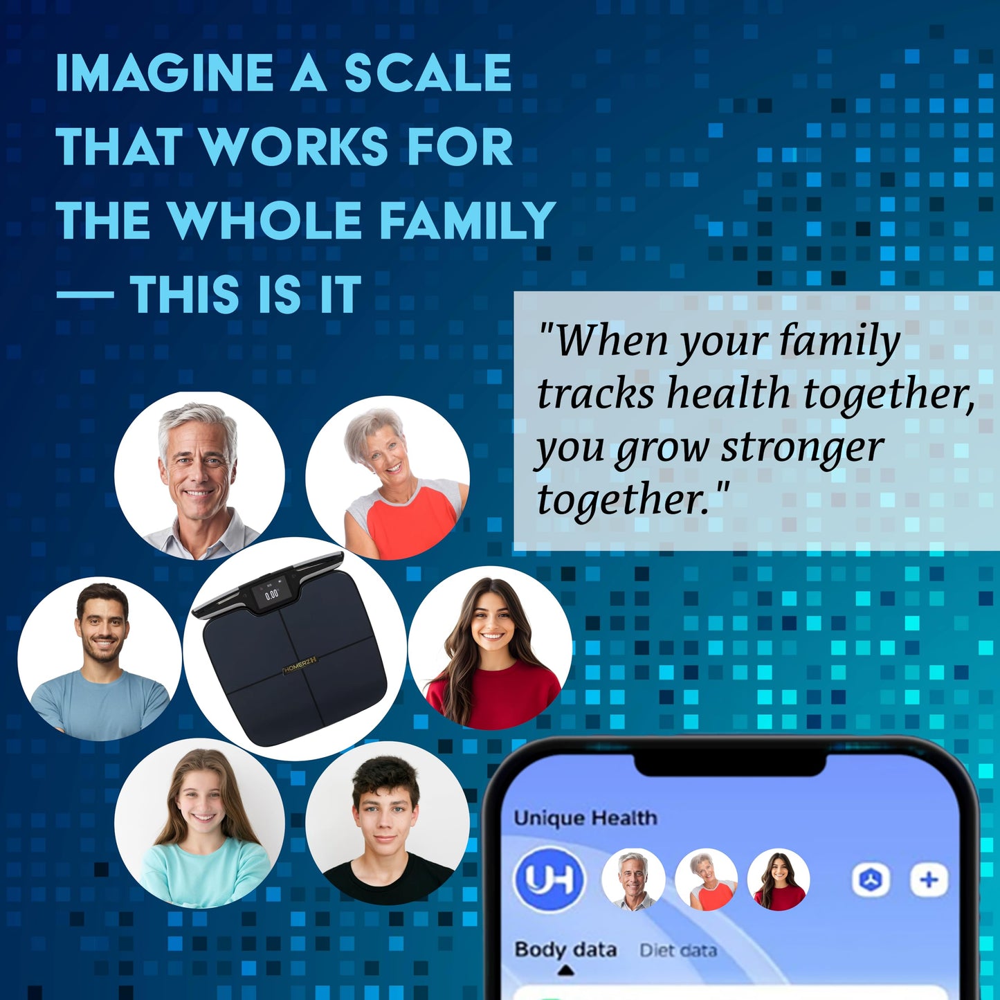 Homerz Body Fat Scale – Smart Scale with BMI, Body Fat, Muscle Mass, FSA/HSA Eligible Body Composition Scale with Digital Weight Tracking, Body Scan Scale with Handle, Body Scanner, Biometric Analyzer
