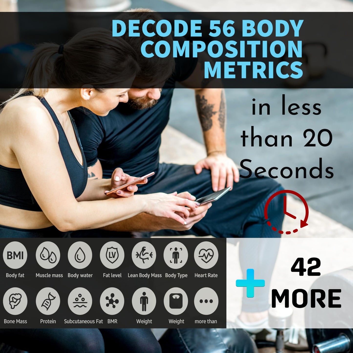 Homerz Body Fat Scale – Smart Scale with BMI, Body Fat, Muscle Mass, FSA/HSA Eligible Body Composition Scale with Digital Weight Tracking, Body Scan Scale with Handle, Body Scanner, Biometric Analyzer