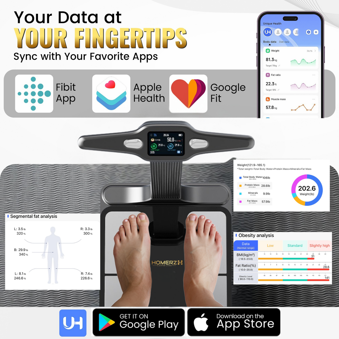 Homerz Smart Scale Pro Max – Smart Body Fat Scale