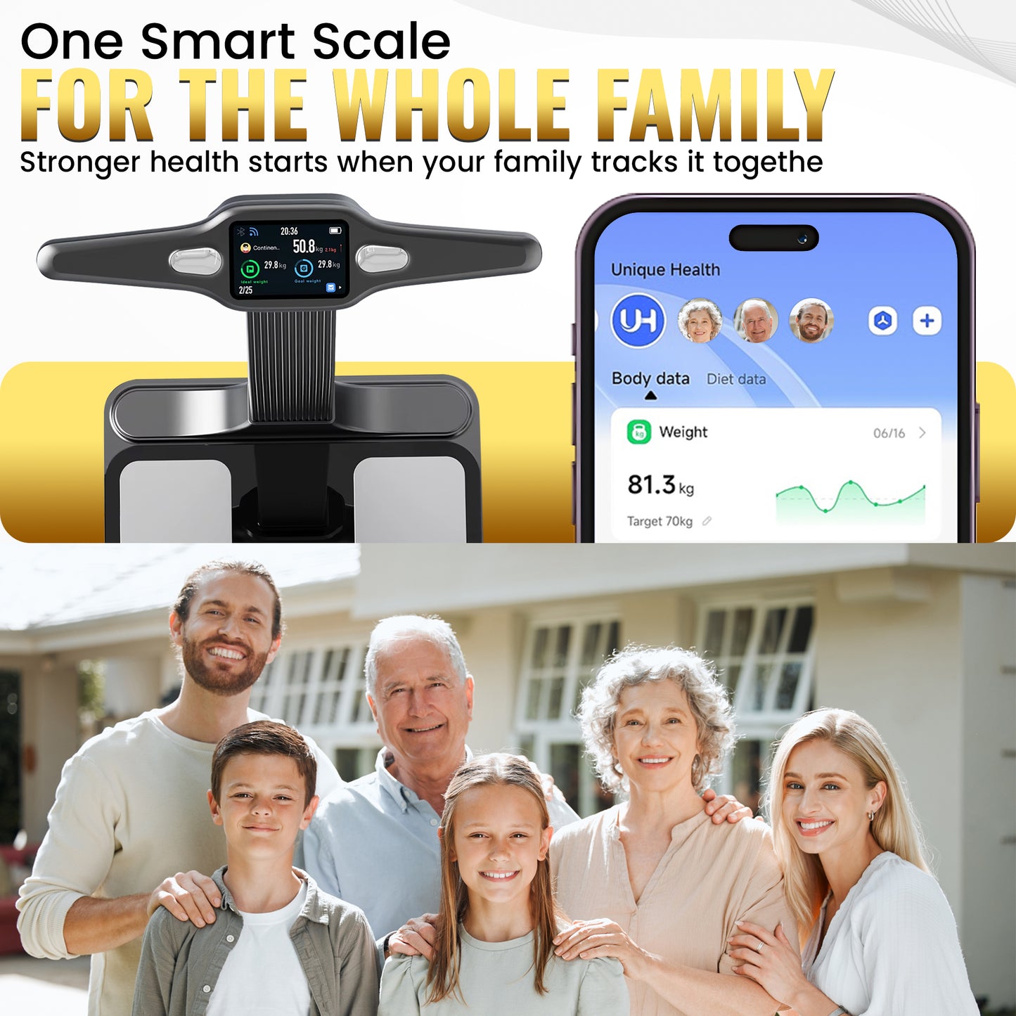 Homerz Smart Scale Pro Max – Smart Body Fat Scale