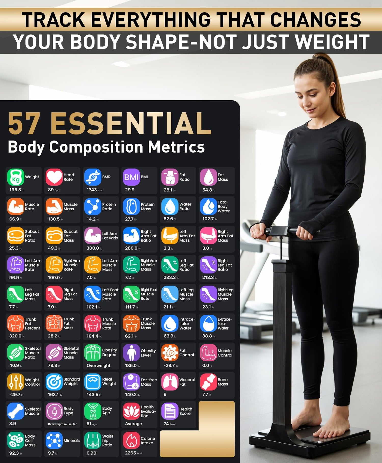 Homerz Smart Body Fat Scale with Handle – BMI, Body Composition & 56 Health Metrics