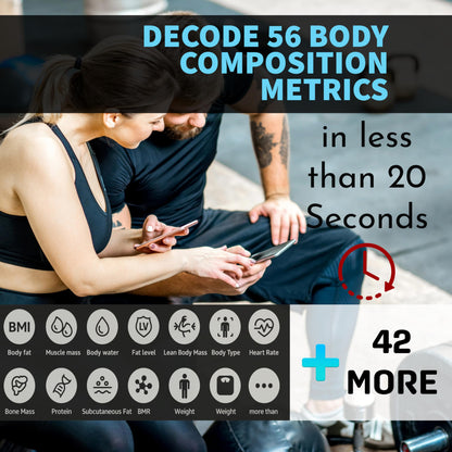 Homerz Body Fat Scale – Smart Scale with BMI, Body Fat, Muscle Mass, FSA/HSA Eligible Body Composition Scale with Digital Weight Tracking, Body Scan Scale with Handle, Body Scanner, Biometric Analyzer