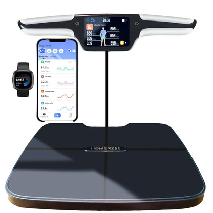 Homerz Body Fat Scale – Smart Scale with BMI, Body Fat, Muscle Mass, FSA/HSA Eligible Body Composition Scale with Digital Weight Tracking, Body Scan Scale with Handle, Body Scanner, Biometric Analyzer