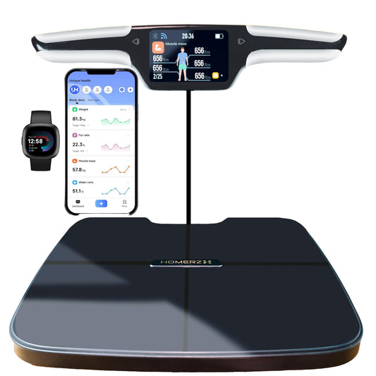 Homerz Body Fat Scale – Smart Scale with BMI, Body Fat, Muscle Mass, FSA/HSA Eligible Body Composition Scale with Digital Weight Tracking, Body Scan Scale with Handle, Body Scanner, Biometric Analyzer