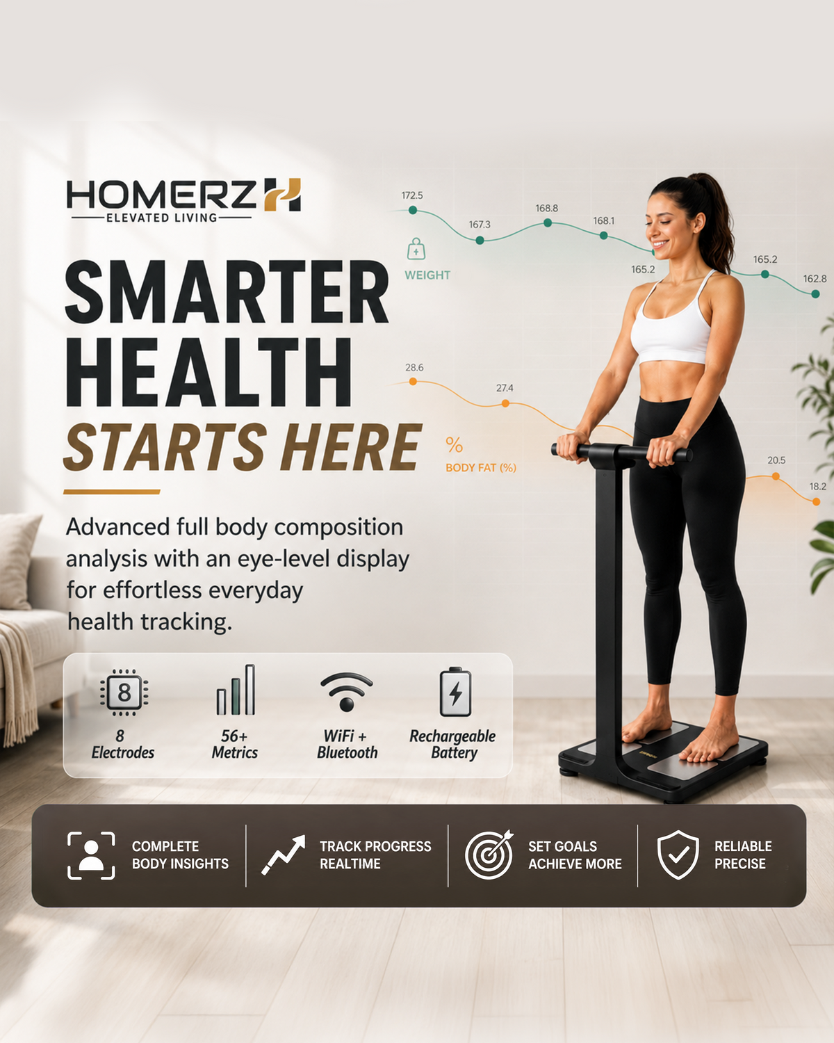 Homerz Smart Body Fat Scale with Handle – BMI, Body Composition & 56 Health Metrics