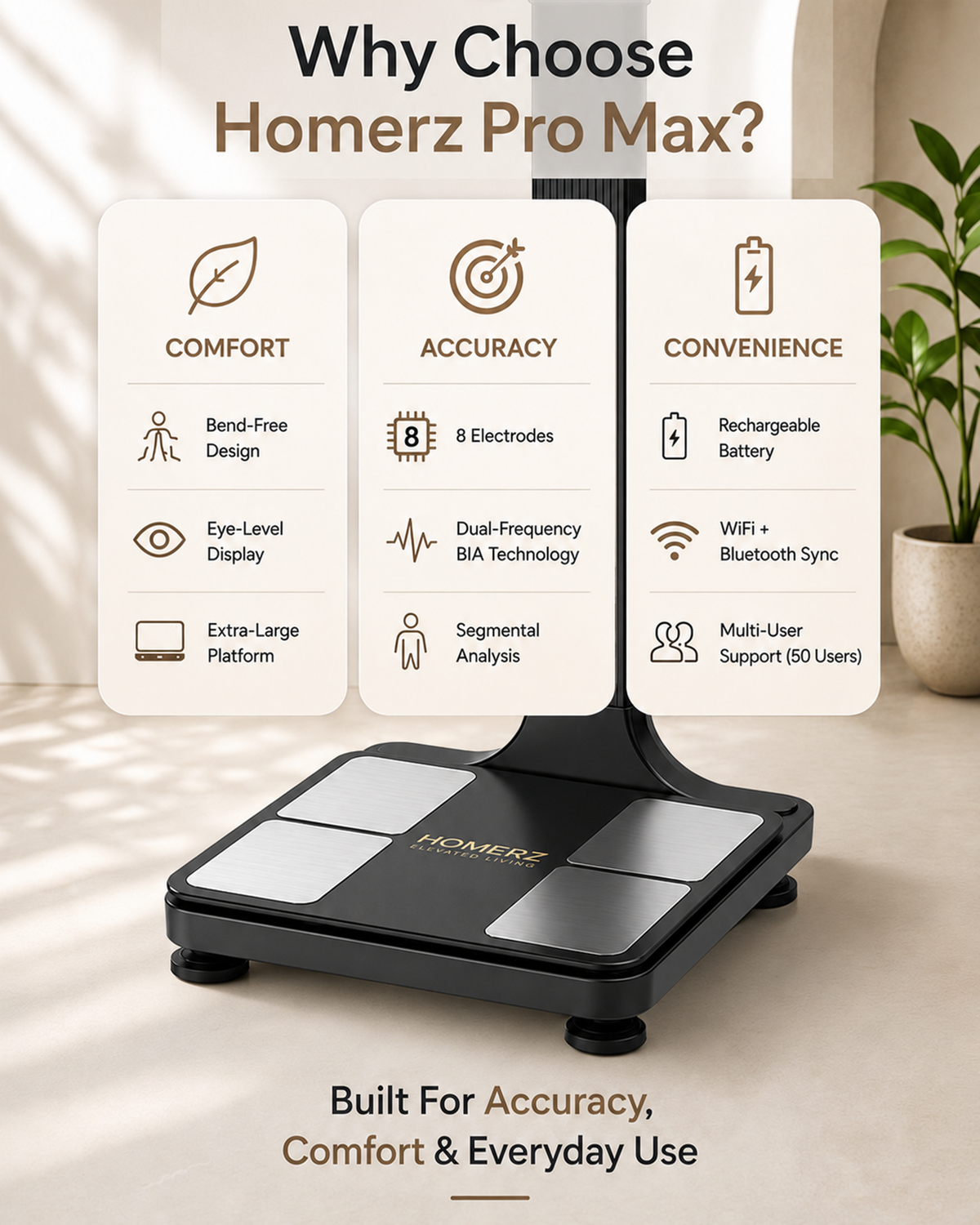 Homerz Smart Body Fat Scale with Handle – BMI, Body Composition & 56 Health Metrics