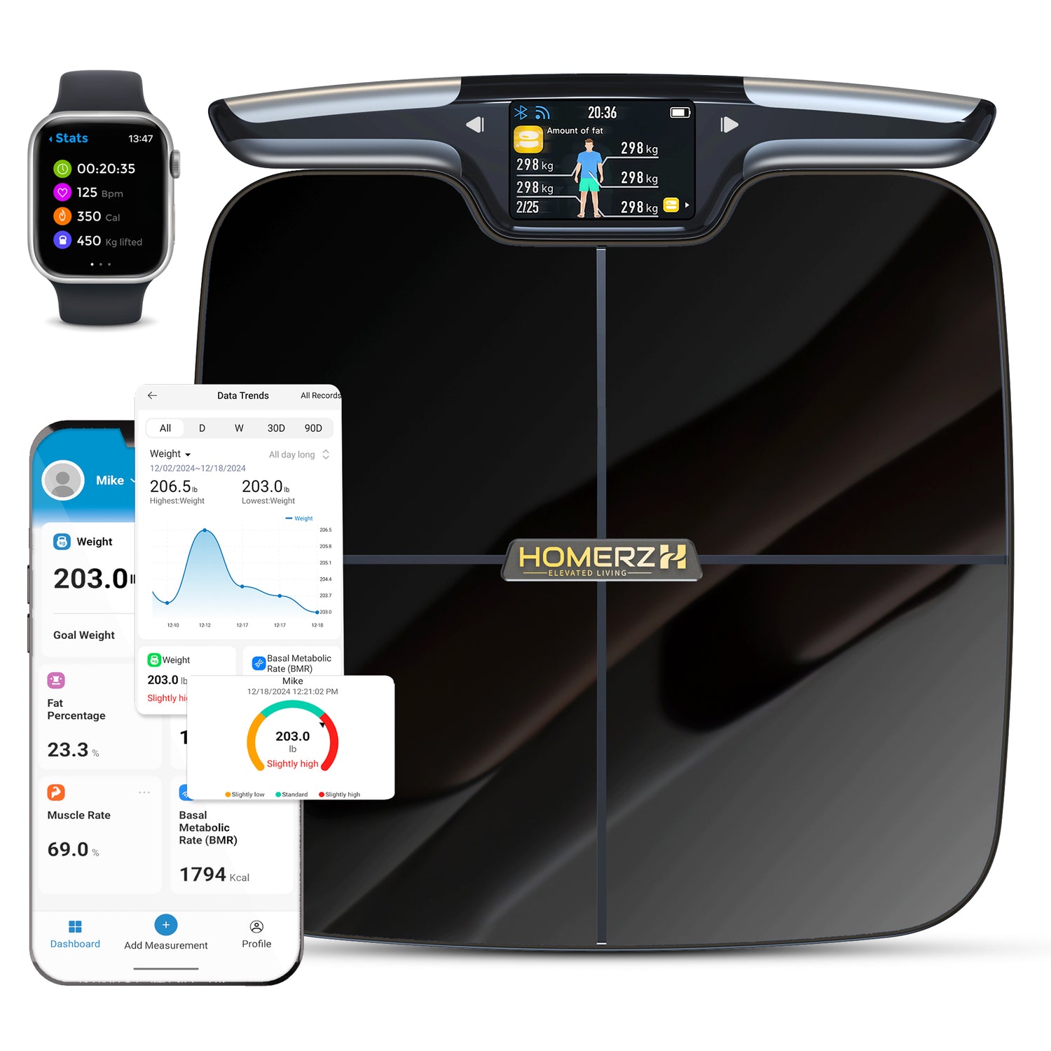 Homerz Smart Scale Pro, Hume Health Body Pod Scale Alternative, WiFi Bluetooth Smart Scale with BMI, Body Fat, Muscle Mass, Advanced Body Fat Scale and Biometric Analyzer