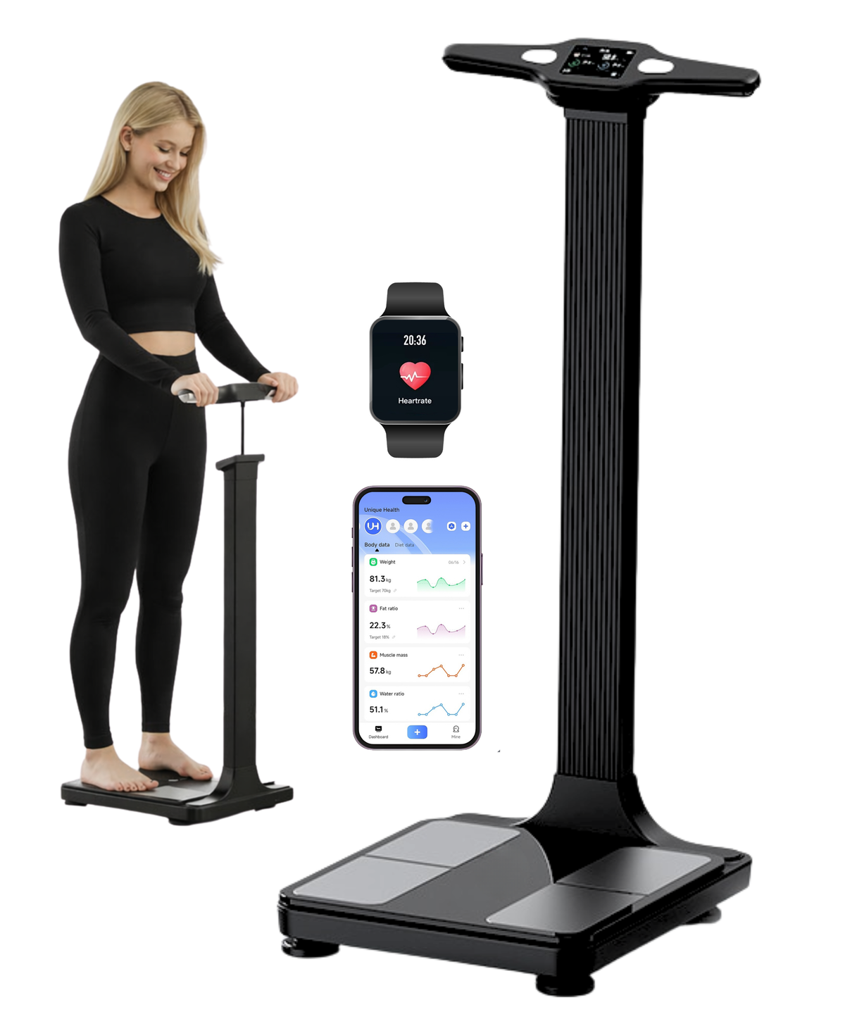 Homerz Smart Body Fat Scale with Handle – BMI, Body Composition & 56 Health Metrics