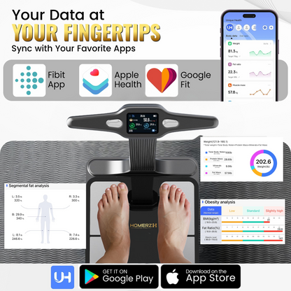 Homerz Smart Scale Pro Max – Smart Body Fat Scale