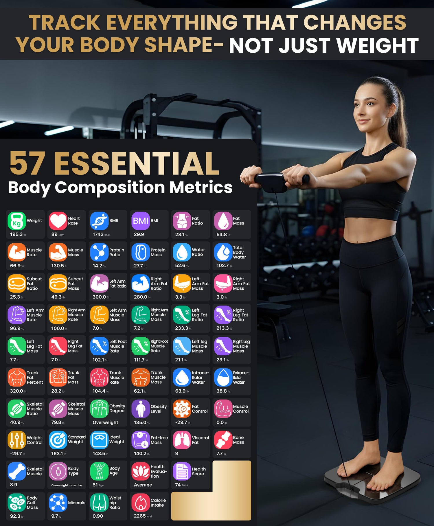 Homerz Smart Scale Pro, Hume Health Body Pod Scale Alternative, WiFi Bluetooth Smart Scale with BMI, Body Fat, Muscle Mass, Advanced Body Fat Scale and Biometric Analyzer